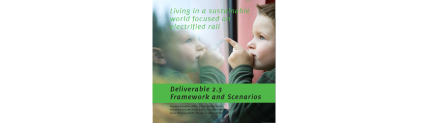 LivingRAIL