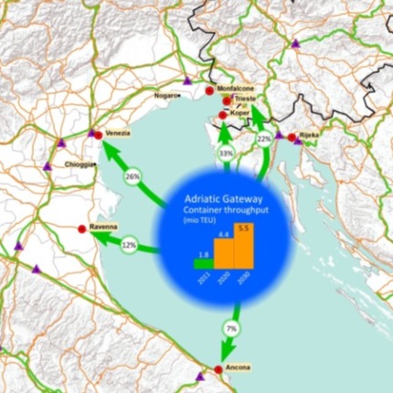 Adriatic_Gateway