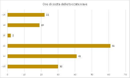 Corciere Spezia - 1