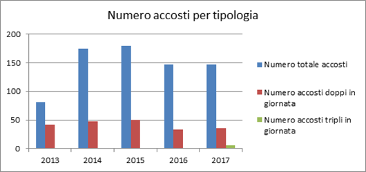 La_Spezia_1