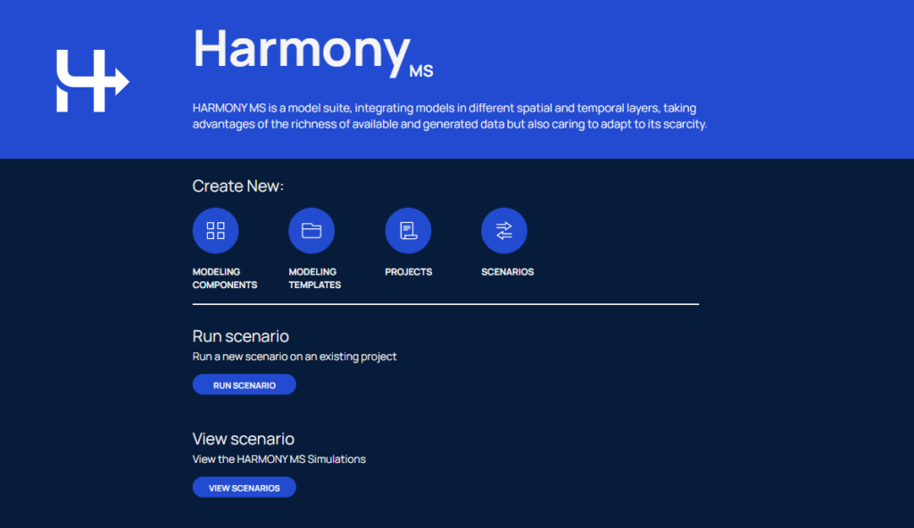 HARMONY model suite 1