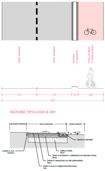 cesena sport city -