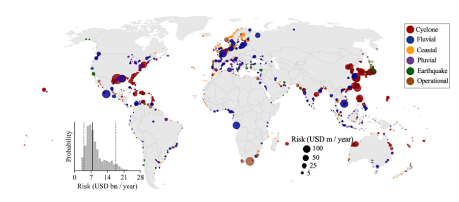 Climate adaptation pf Ten-T network